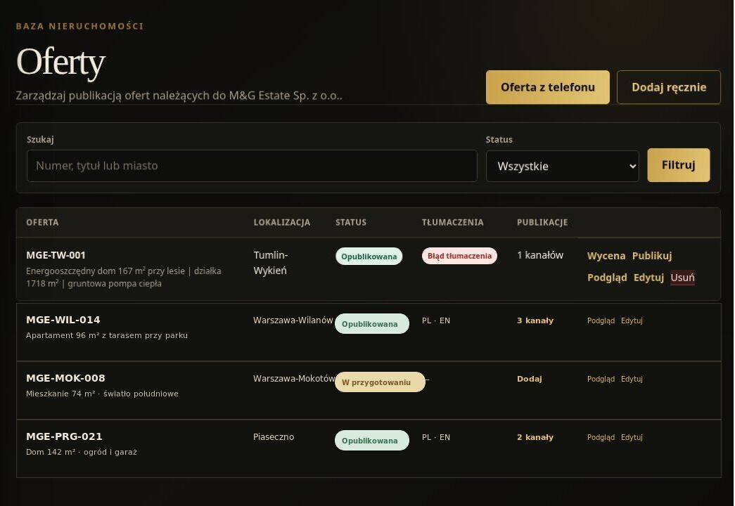Ekran Oferty CRM Propvero z listą nieruchomości i statusami publikacji