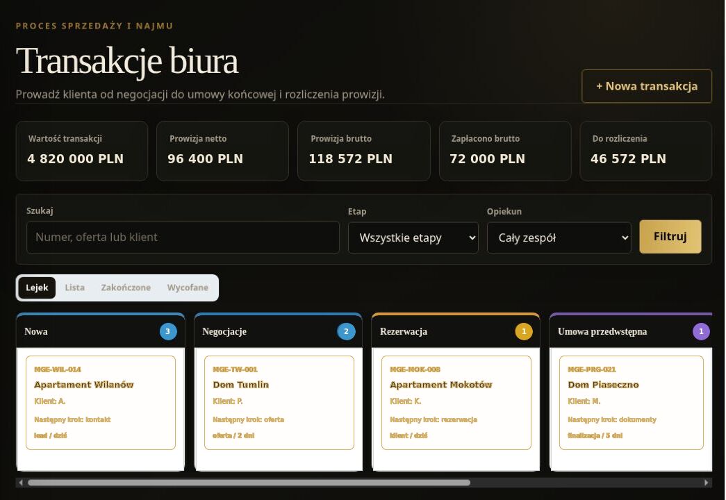 Ekran Transakcje biura CRM Propvero z etapami finalizacji i rozliczeniem prowizji